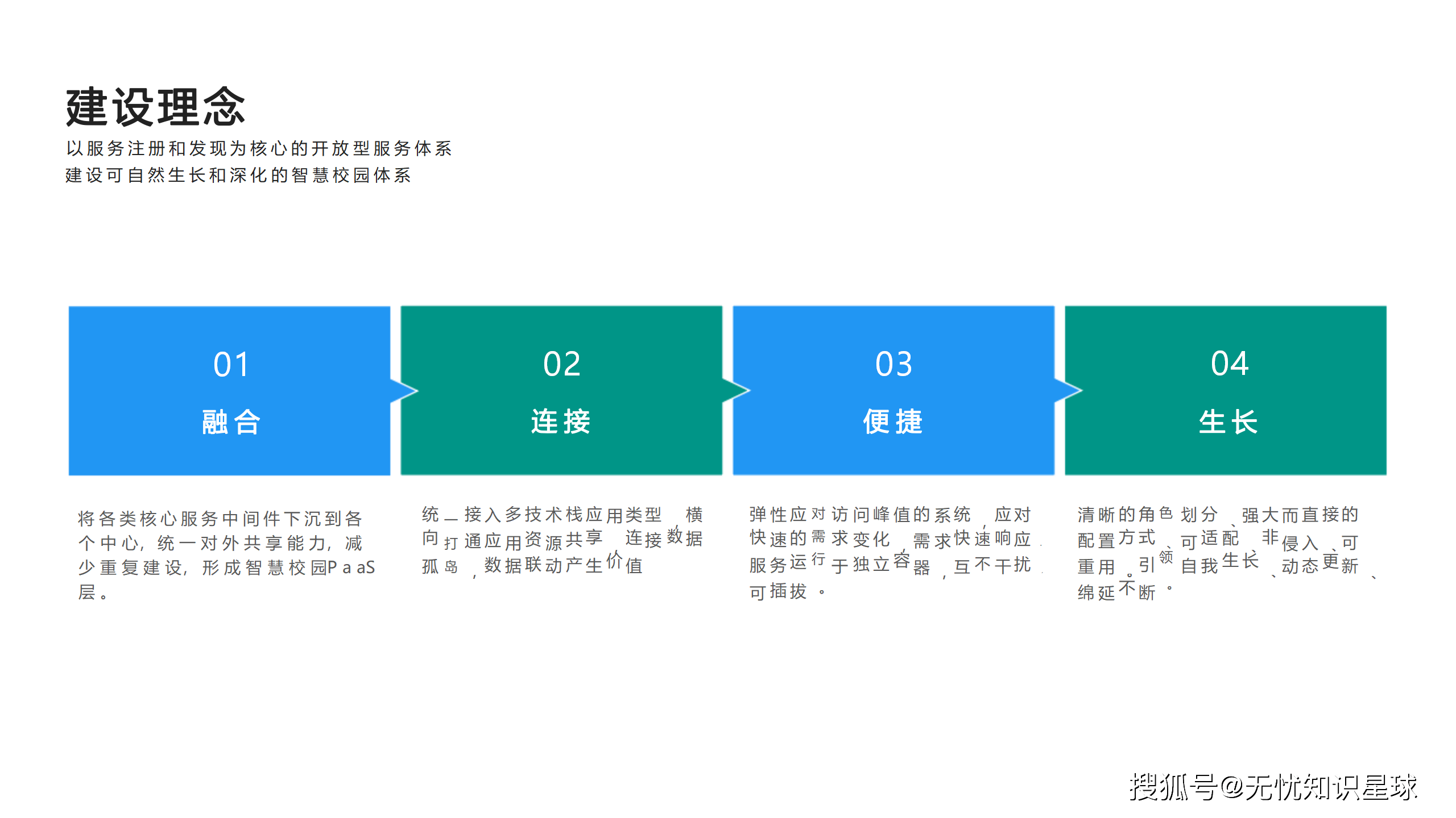 关于数字化青训“全流程”管理体系在全国推广，行业运作水平显著提升的信息