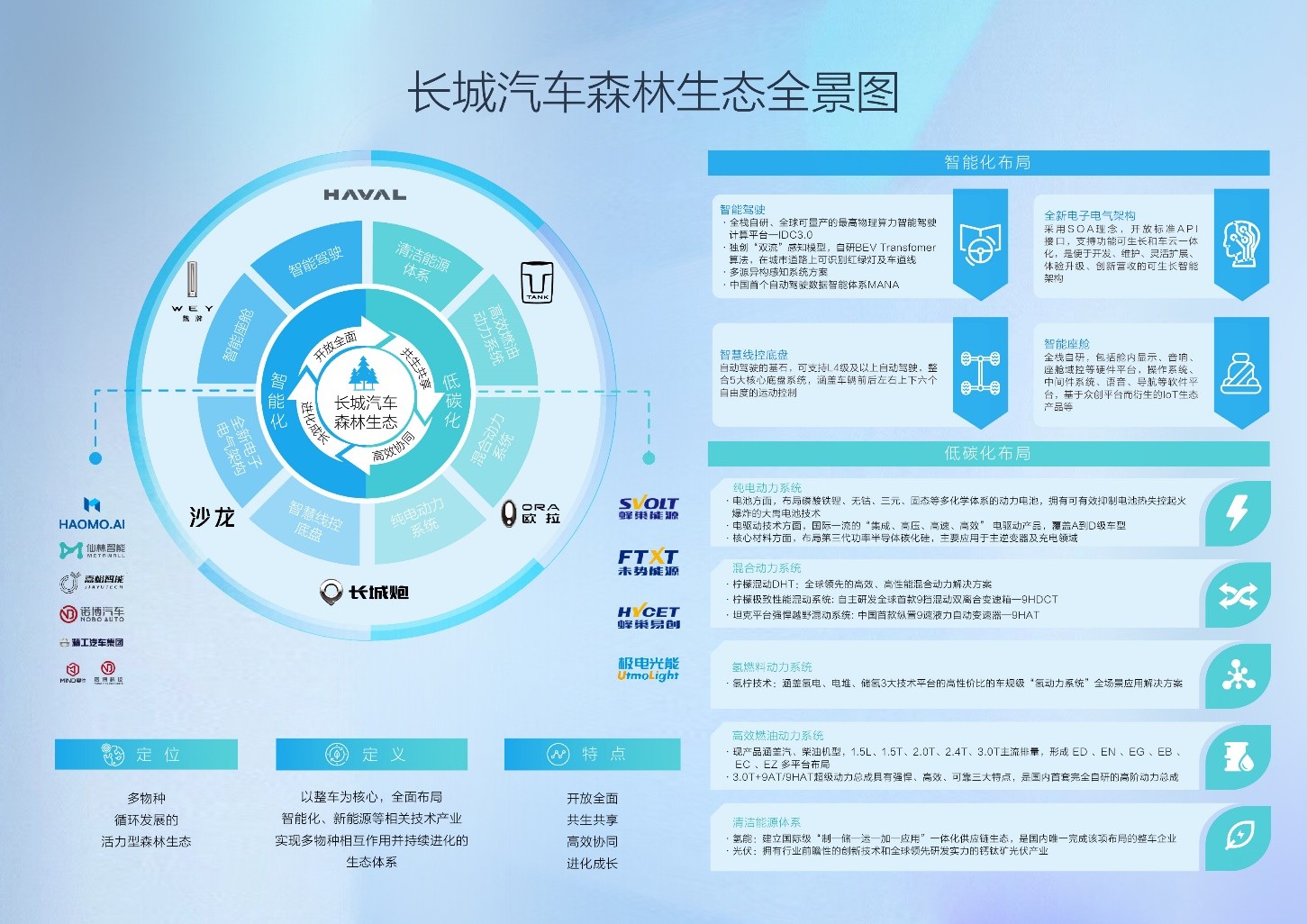下载乐鱼体育APP-电竞专属生态链日益完善，产业链上下游紧密合作