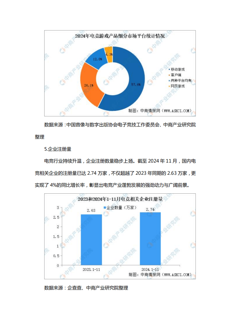 电竞专属生态链日益完善，产业链上下游紧密合作