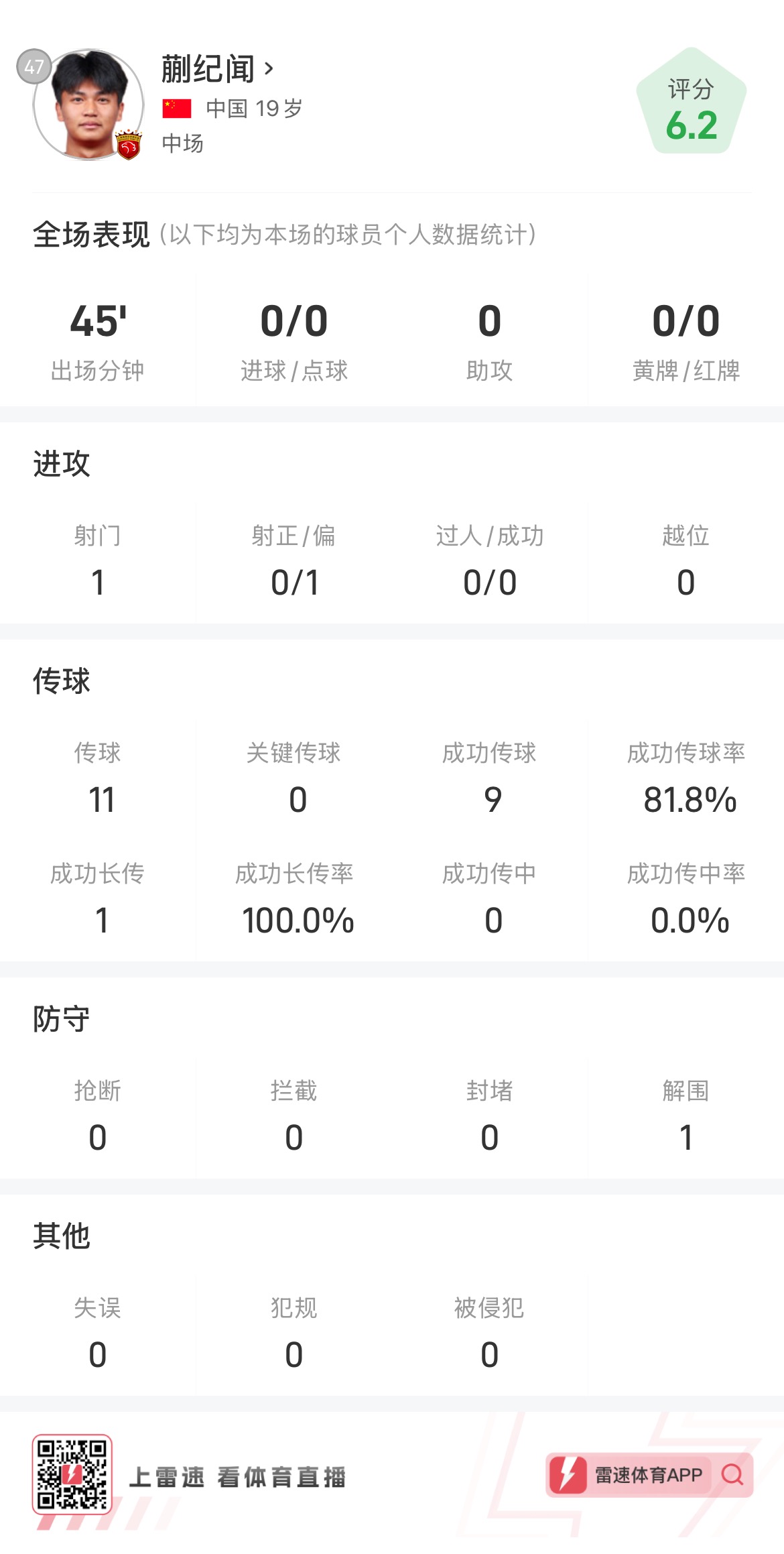 德甲激烈拼杀，比分2-1，关键扑救挽救败局，传球成功率90%，控球率64%的简单介绍